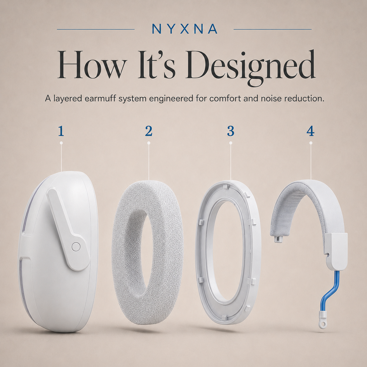 NYXNA Earmuffs Pro