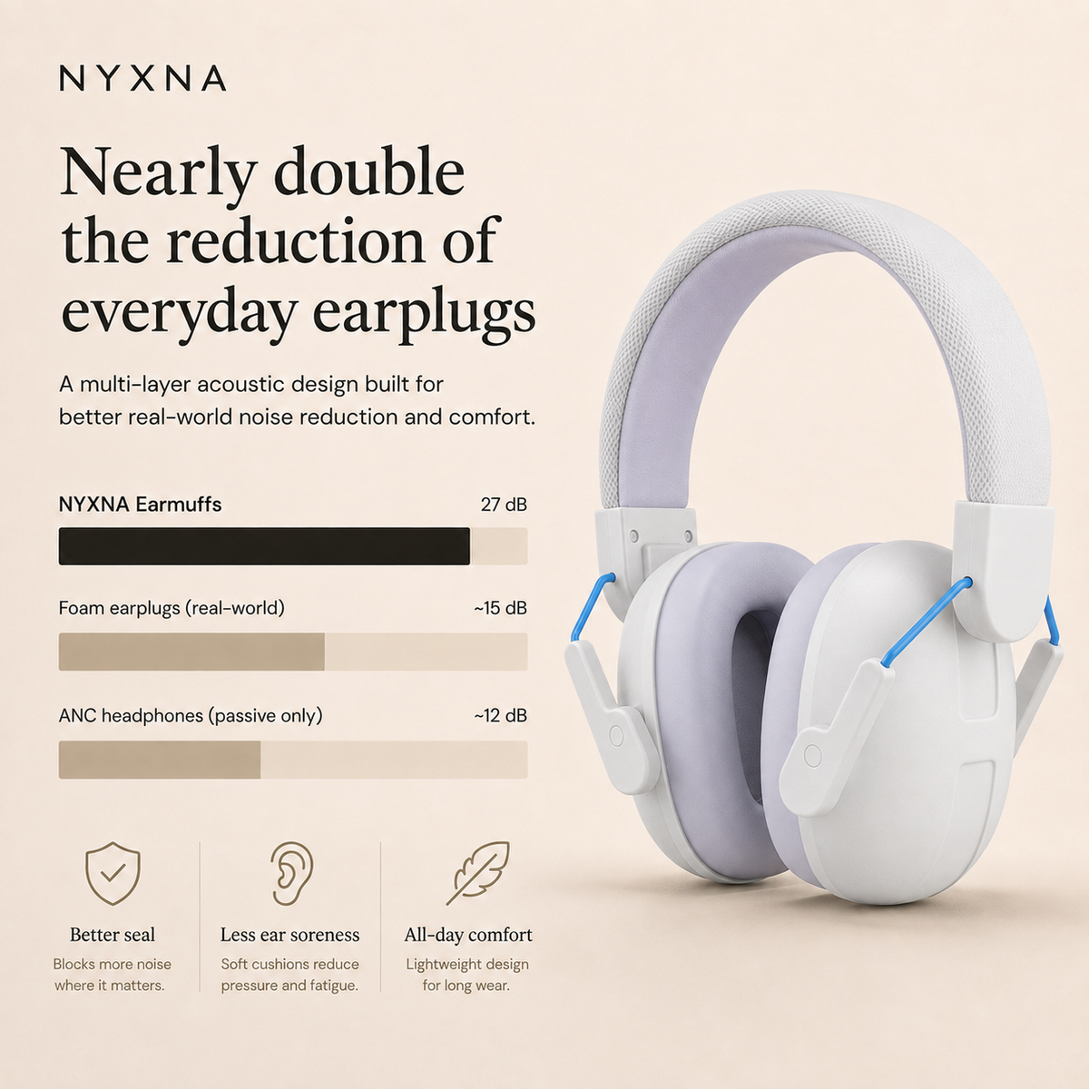 NYXNA Earmuffs Pro