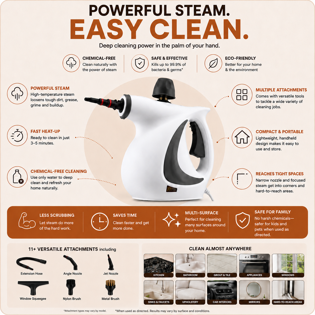 NYXNA Steamer Pro