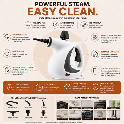 NYXNA Steamer Pro